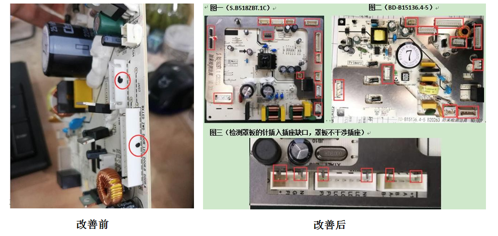 多媒体公司合理化建议活动显成效